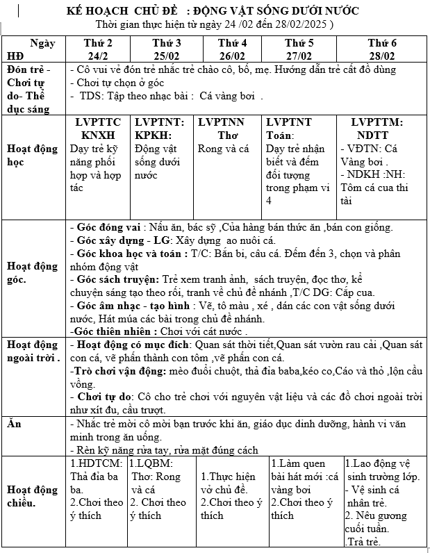 giang,KHT23,những con vật sống dưới nước ,từ 24 đến 28 tháng 2 năm 2025,béc