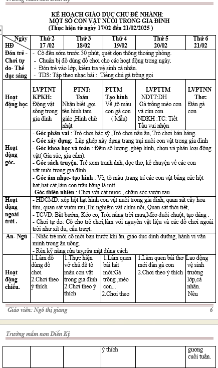 KHT 22,những con vật sống trong gia đình,từ ngày 17 đến 21 tháng 2 năm 2025,bé c