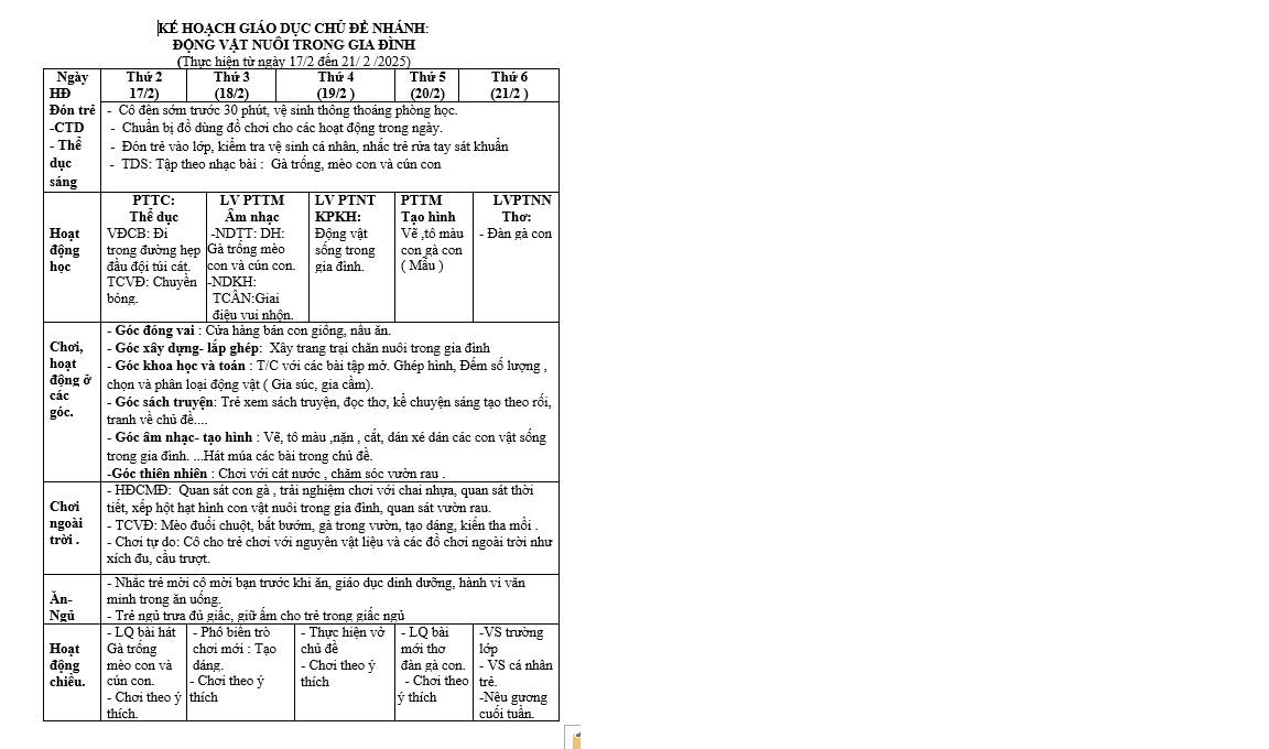 kh tuần 1 chủ đề động vật