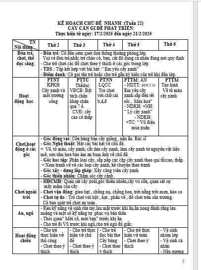 KH TUẦN 22