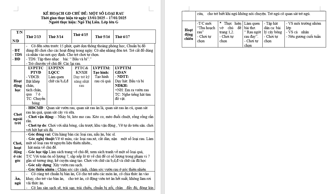 kht 18 thực vật lớn g liên