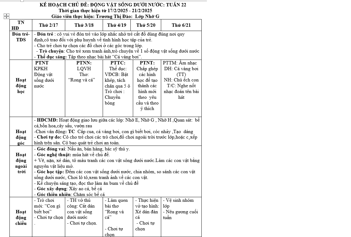 kht 22 động vật nhỡ g