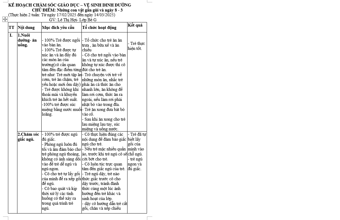 khvsnd động vật bé G