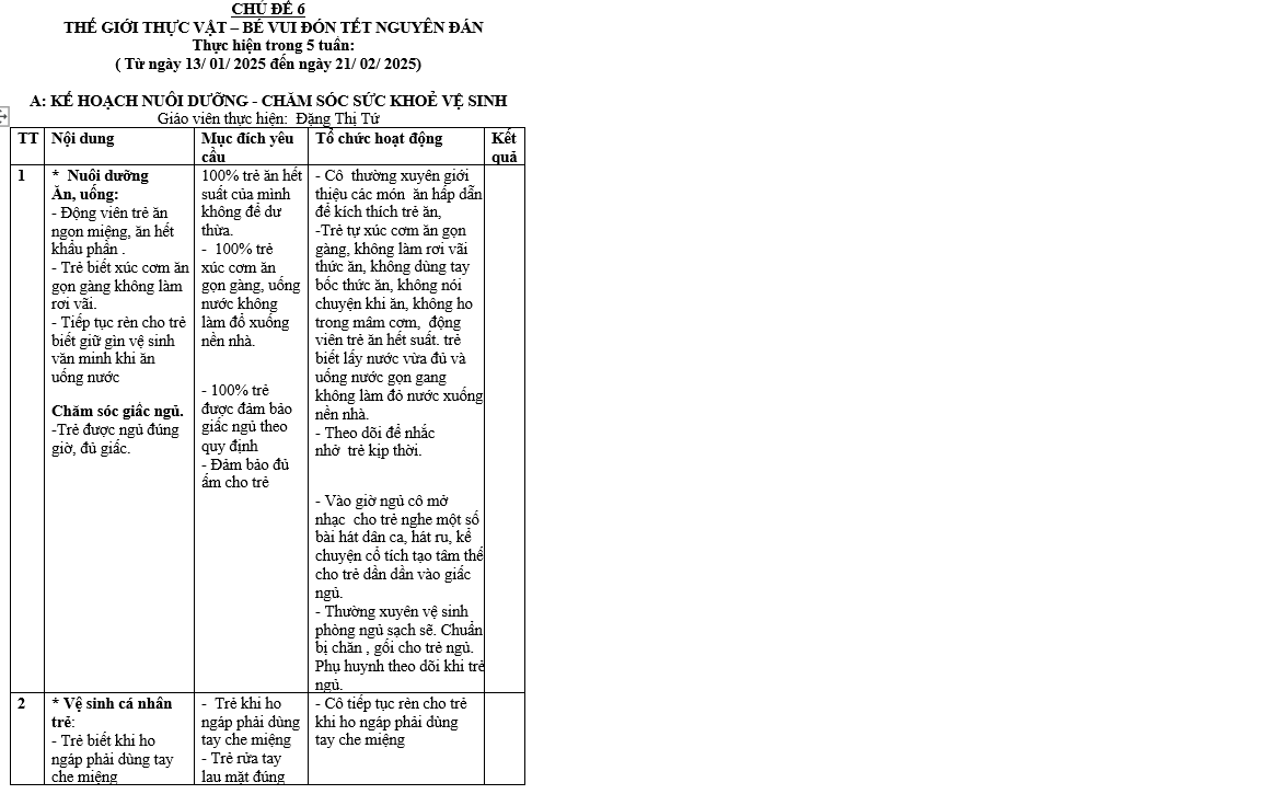 khvsnd thực vật lớn G