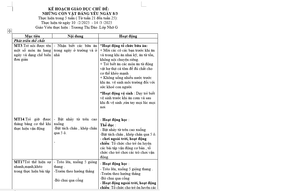 mục tiêu chủ đề động vật nhỡ G ĐÀO