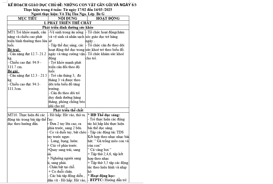 MỤC TIÊU GIÁO DỤC CHỦ ĐỀ ĐỘNG VẬT BÉ G