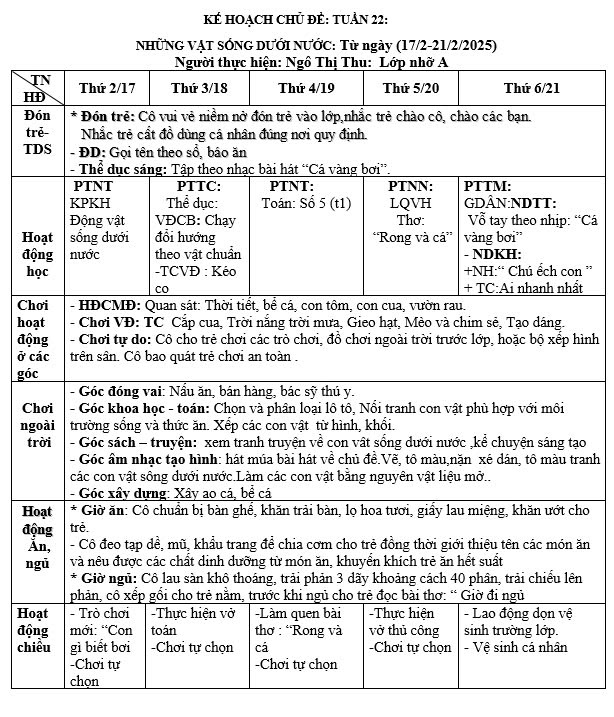 Kế hoạch tuần 22 chủ đề Những con vật đáng yêu (17/2-21/2/2025)