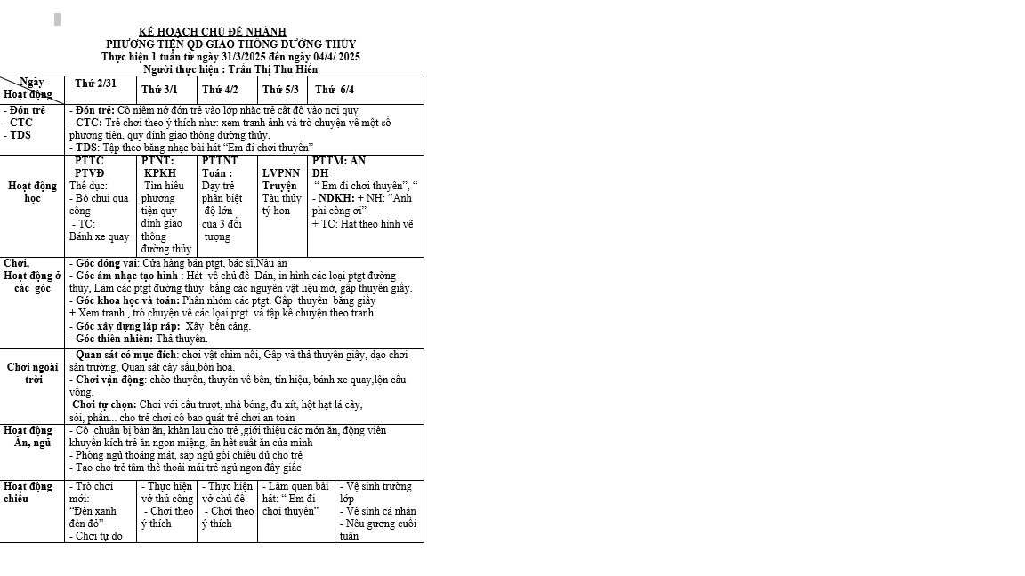 KẾ HCSGD  tuần 28 chủ đề giao thông nhỡ H Hiền