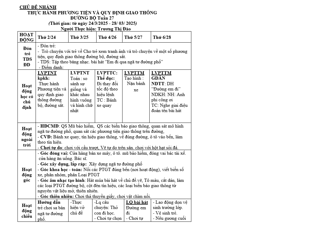 kht 27 Giao thông nhỡ G