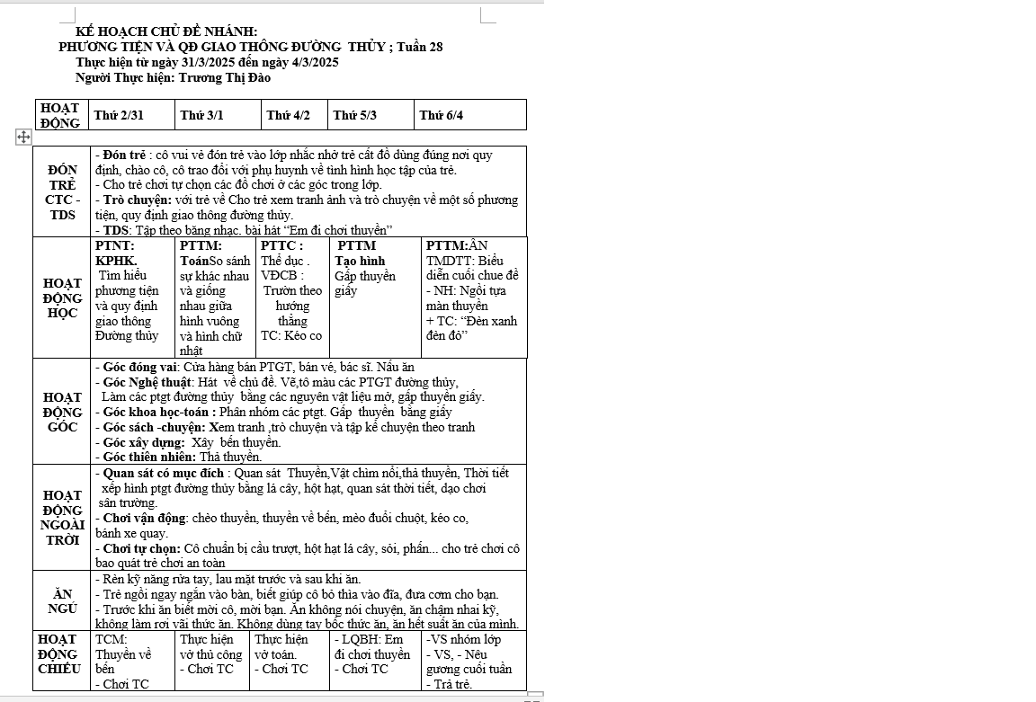 kht 28 giao thông nhỡ g