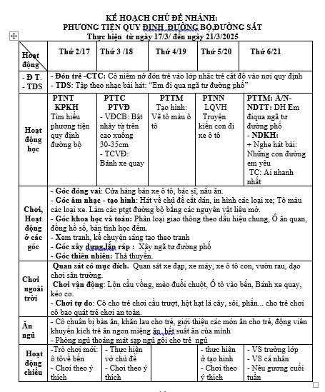 Kế hoạch tuần 26 chủ đề Giao thông Nhỡ A (17/3-21/3)