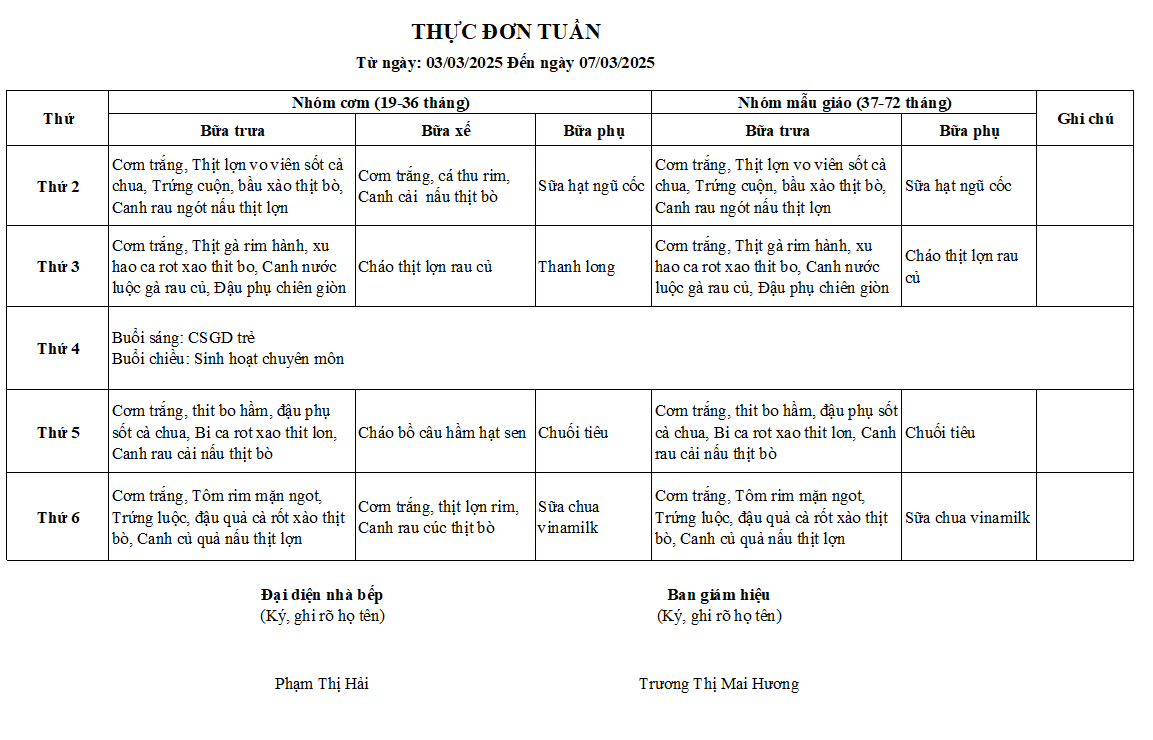 Thực đơn ngày 03/03/2025 đến ngày 07/03/2025