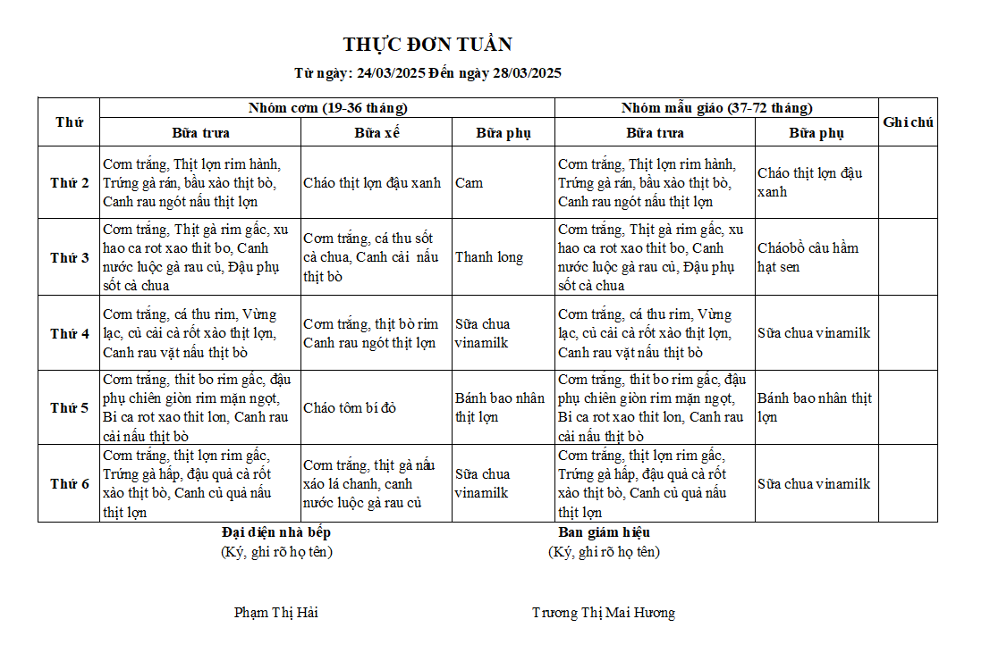 Thực đơn ngày 24/03/2025 đến ngày 28/03/2025