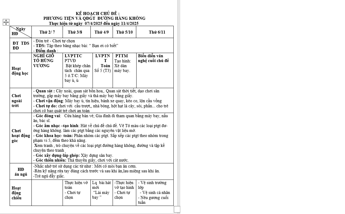 KẾ HOẠCH TUẦN 29 CHỦ ĐỀ GIAO THÔNG NHỠ H - HIỀN