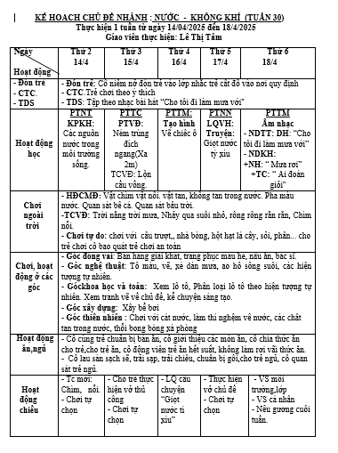 KH TUẦN 30