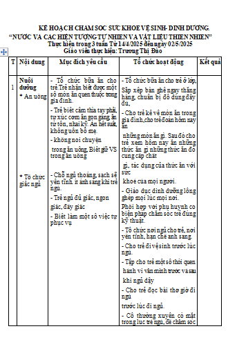 KHCSGD MTGD CHỦ ĐỀ NƯỚC VÀ HTTN NGA 4E