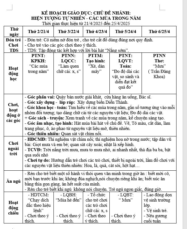 kht 31 NHTTN LỚN G