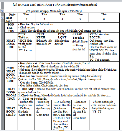 kht 35 ĐẤT NƯỚC VIỆT NAM DIỆU KỲ  HOÀI 4E