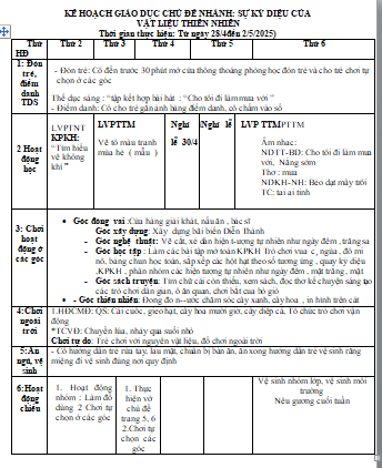 KHT32 SỰ KỲ DIỆU CỦA VẬT LIỆU THIÊN NHIÊN  HOÀI 4G