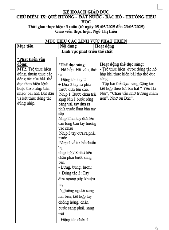 mục tiêu QH ĐN BH