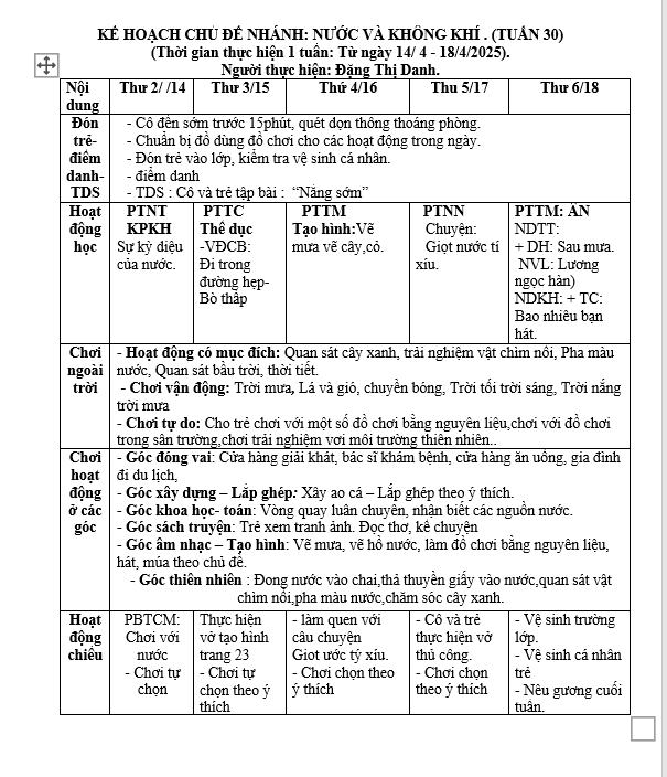 Nước và hiện tượng thự nhiên tuần 30
