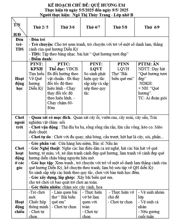 Kế hoạch tuần 33 chủ đề Quê hương Nhỡ B (5/5-9/5)