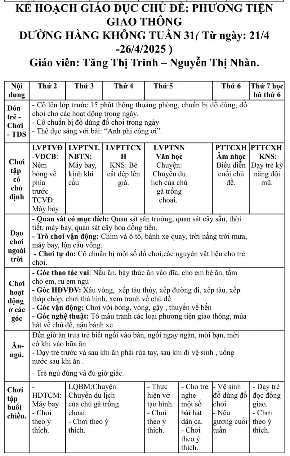 Tuần 31