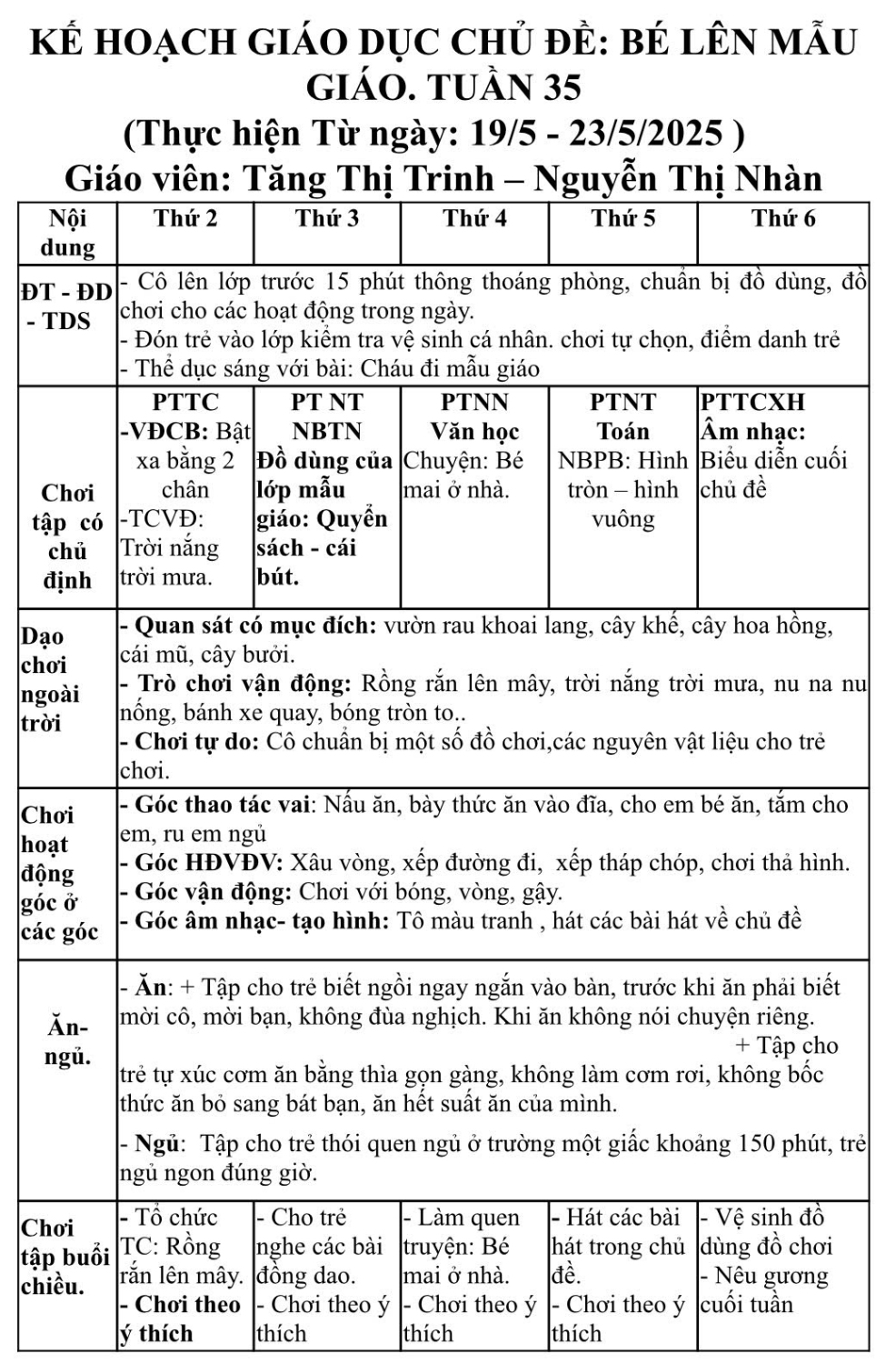 Kế hoạch tuần 35. Từ ngày 19/5 đến ngày 23/5/2025. Trẻ A