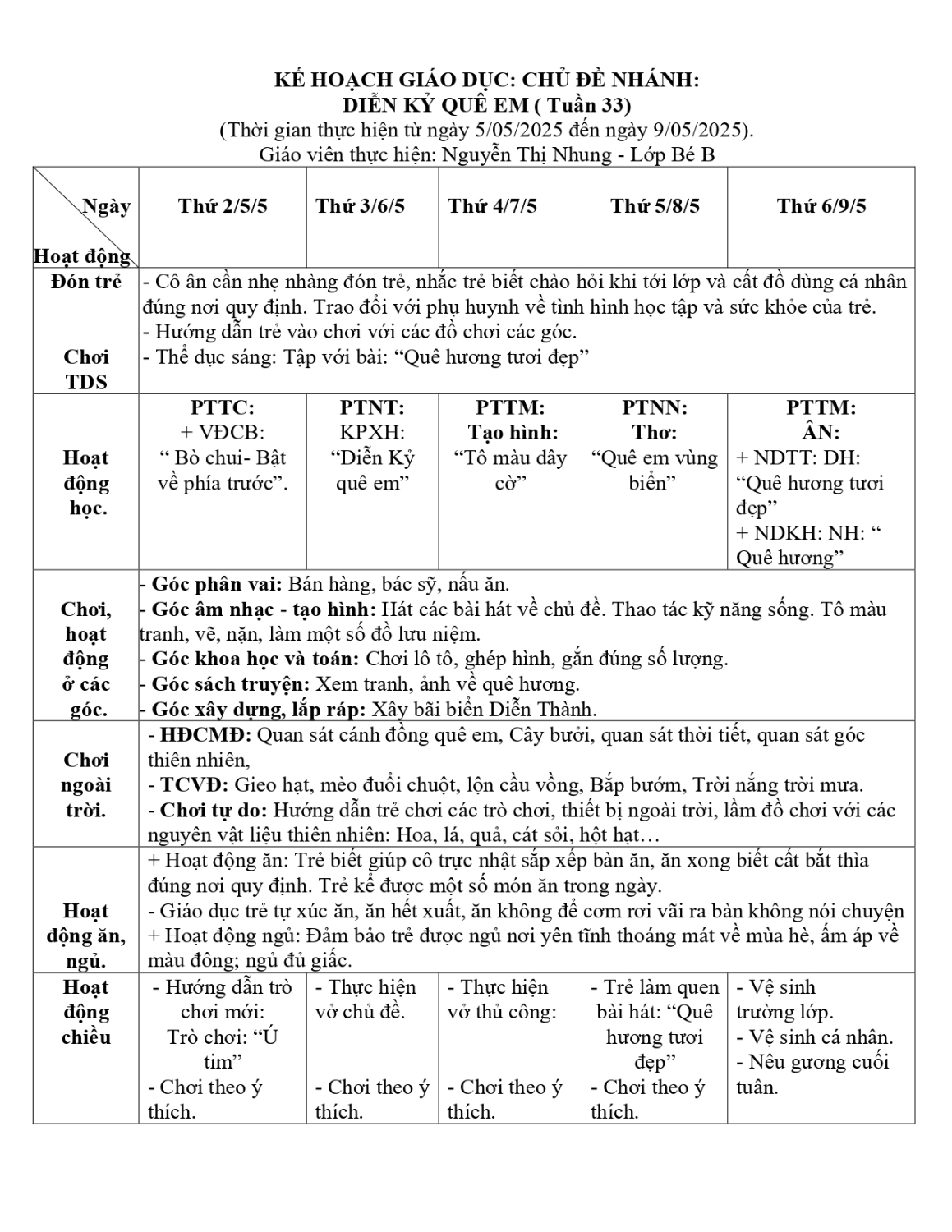 KẾ HOẠCH TUẦN CHỦ ĐỀ QUÊ HƯƠNG page 0001