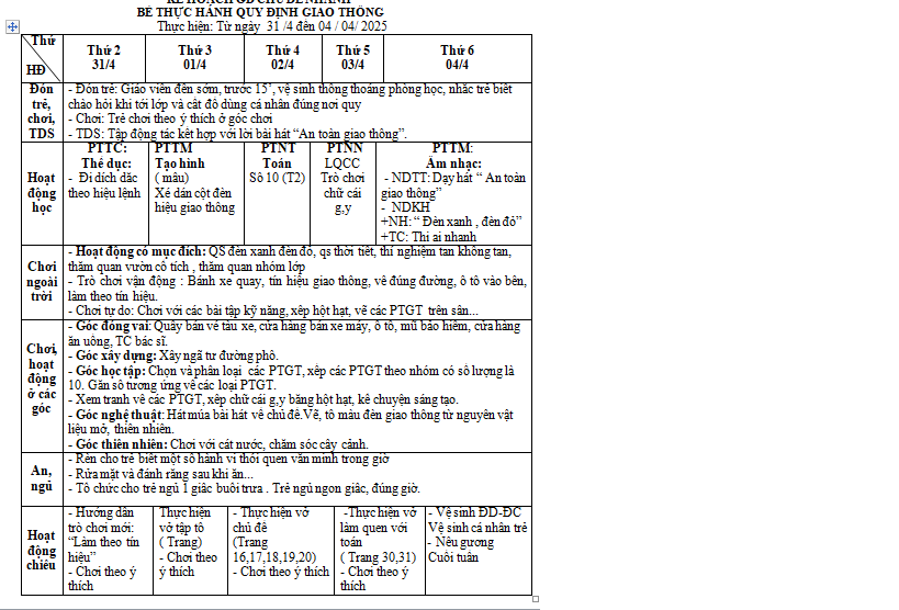 KH CHĂM SÓC GIÁO DỤC TUẦN 28 CHỦ ĐỀ GIAO THÔNG HOÀI LỚN D TỪ NGÀY 31 3 4 4
