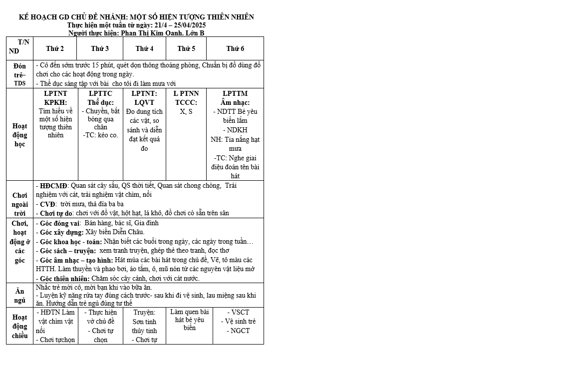 KHGD TUẦN 33 HTTN OANH LỚN B