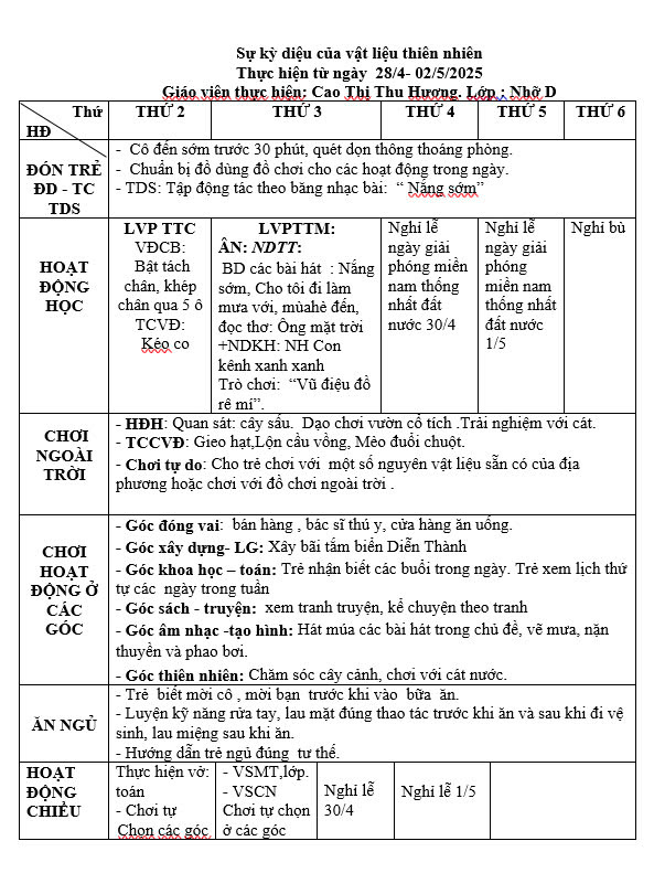 Kế hoạch tuần 32 chủ đề Nước và các HTTN Nhỡ D(28/4-2/5)