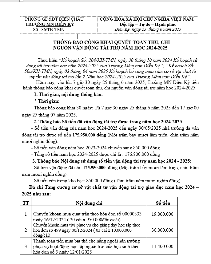 Thông Báo quyết taosn VĐTT