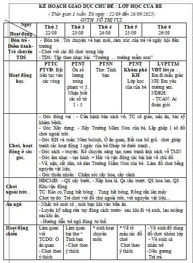 KHT 2 - CĐ Trường Mầm Non - Vui