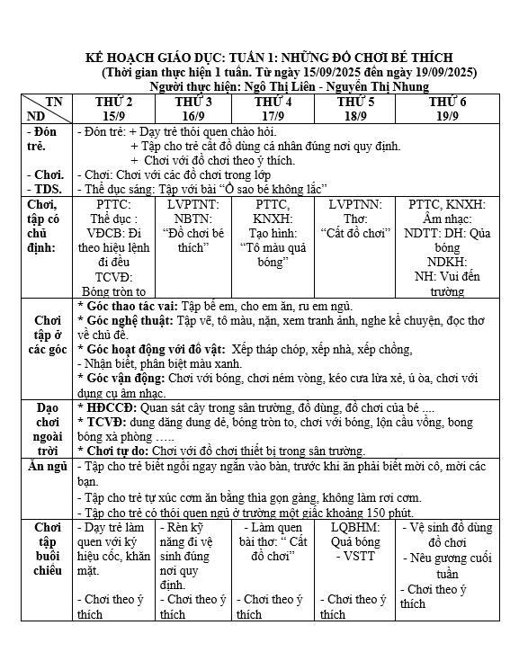 KẾ HOẠCH TUẦN 1 TRẺ E