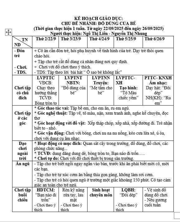 KẾ HOẠCH TUẦN 2   TRẺ E