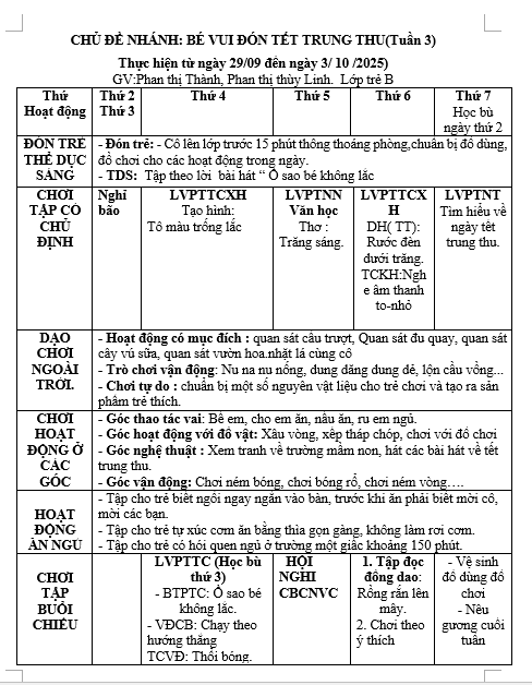kế hoạch tuần 3 linh