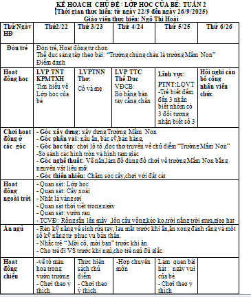 KHT 2 Lớp học của bé