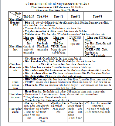 KHT 3 BÉ VUI ĐÓN TRUNG THU HOÀI 4G