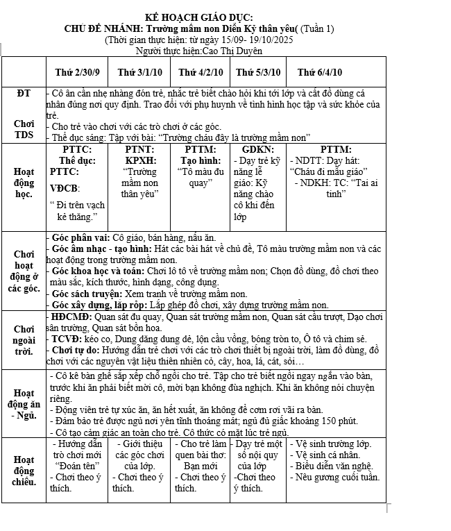 Kht Truong mam non   Tuần 1 3E