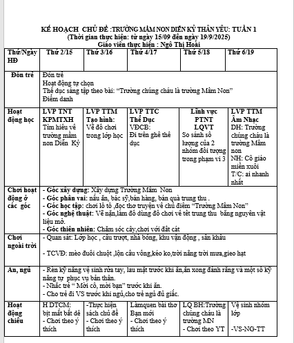 KHT1 CHỦ ĐỀ TRƯỜNG MẦM NON HOÀI 4G