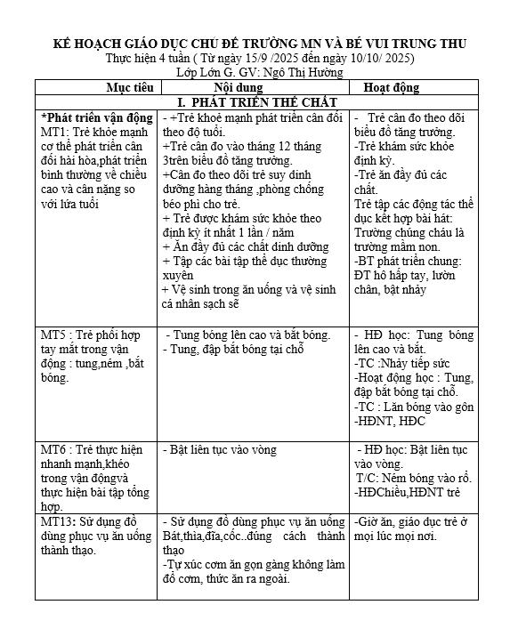 mục tiêu 5G Mầm non