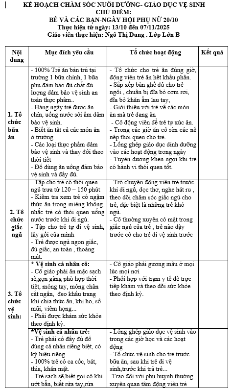MỤC TIÊU BẢN THÂN, 5B, 2025, HƯỜNG
