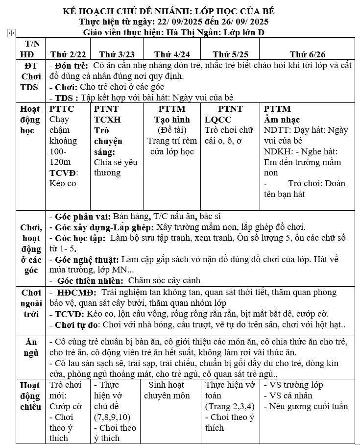 Kế hoạch giáo dục Tuần 2 chủ đề Trường mầm non lớp Lớn D (22/9-26/9)