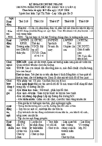 TUẦN 1
