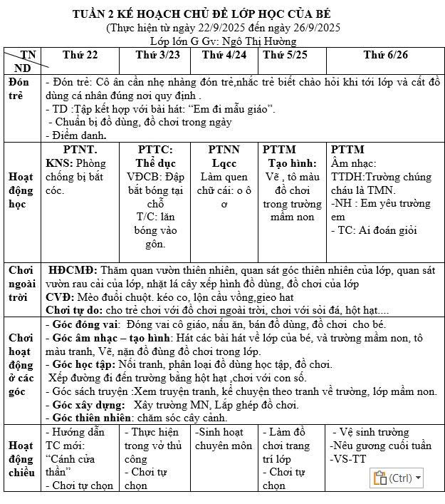 KH Tuần 2 chủ đề Trường MN Lớn G hường