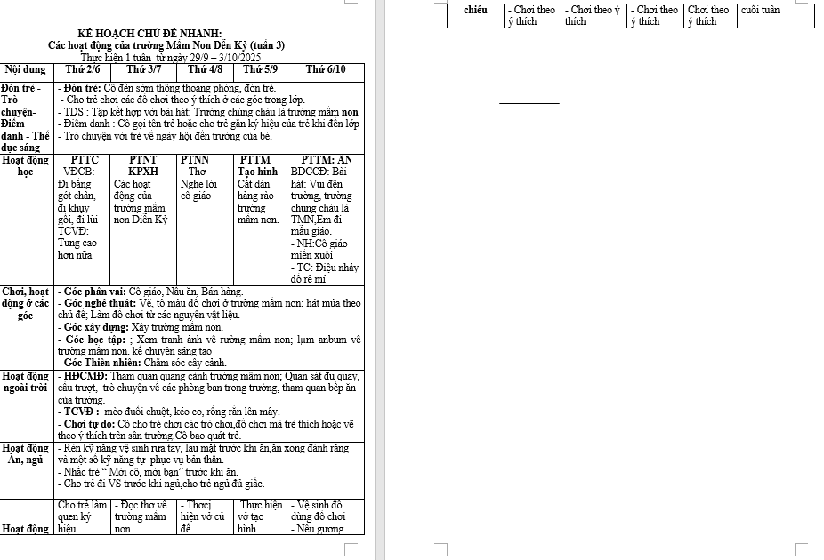 Tuần 3 mầm non NHỠ D HOÀI