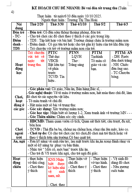 tuần 4 mầm non hoài
