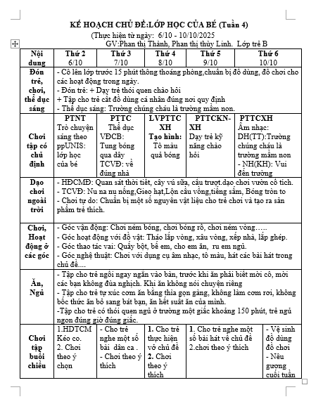 kế hoạch tuần 4 linh
