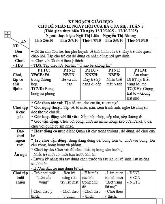 kế hoạch tuần 5, lớp trẻ e
